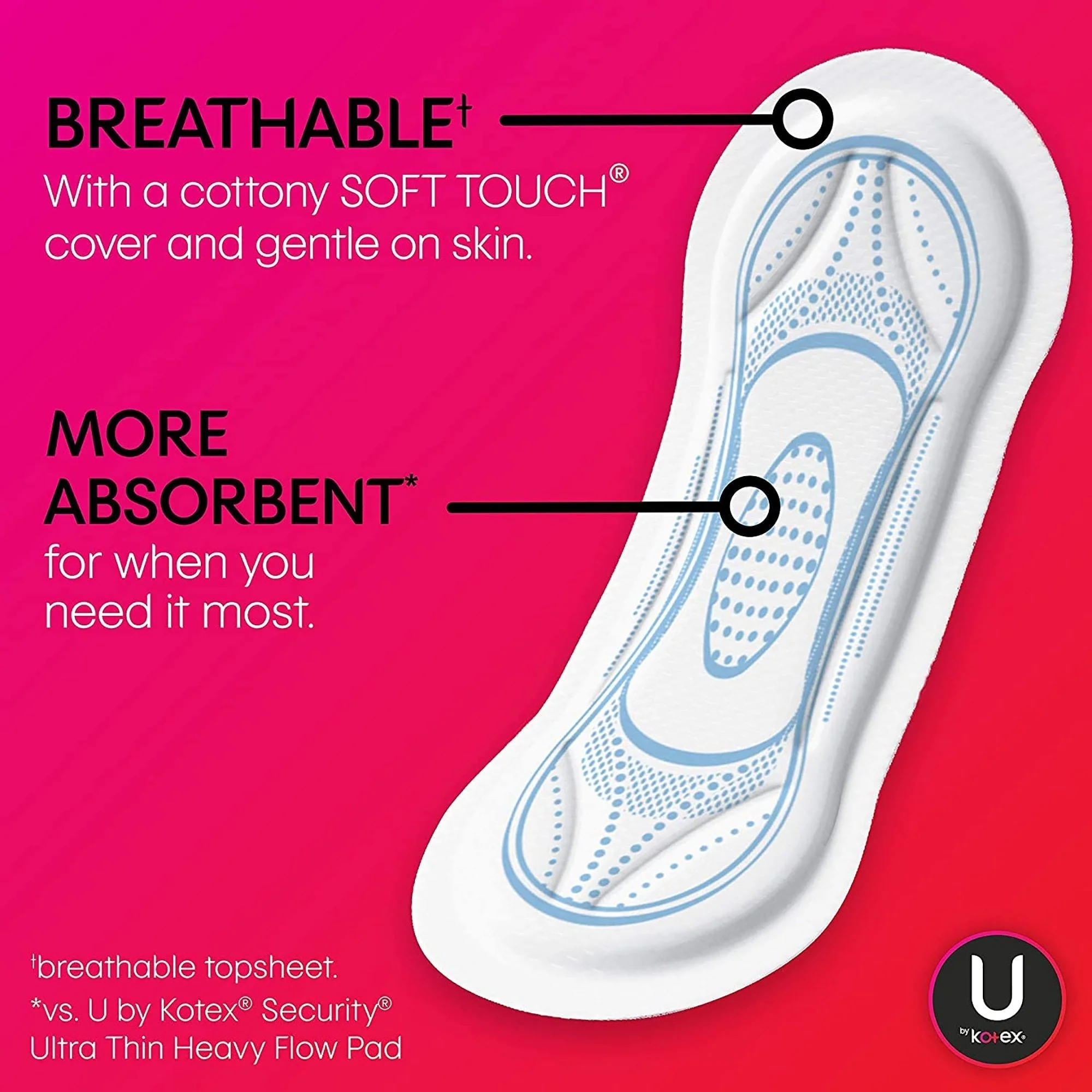 U by Kotex Security Maxi Pad, Regular, 24 ct - Image 3