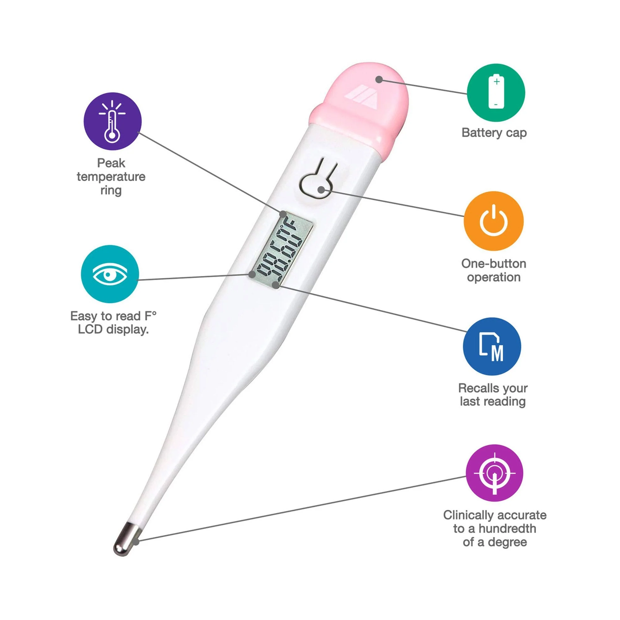 Mabis® Basal Digital Thermometer - Image 3