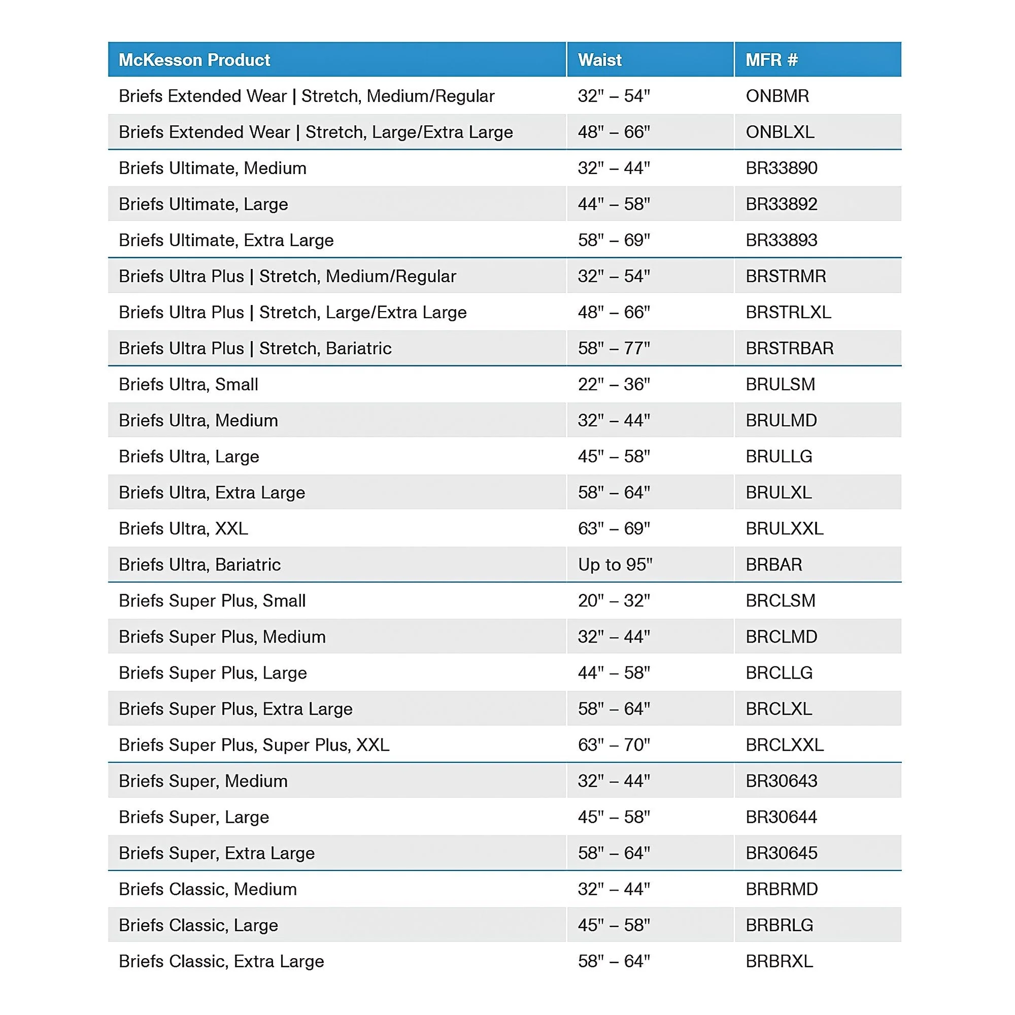 McKesson Ultra Heavy Absorbency Incontinence Brief, Small, 96 ct - Image 4