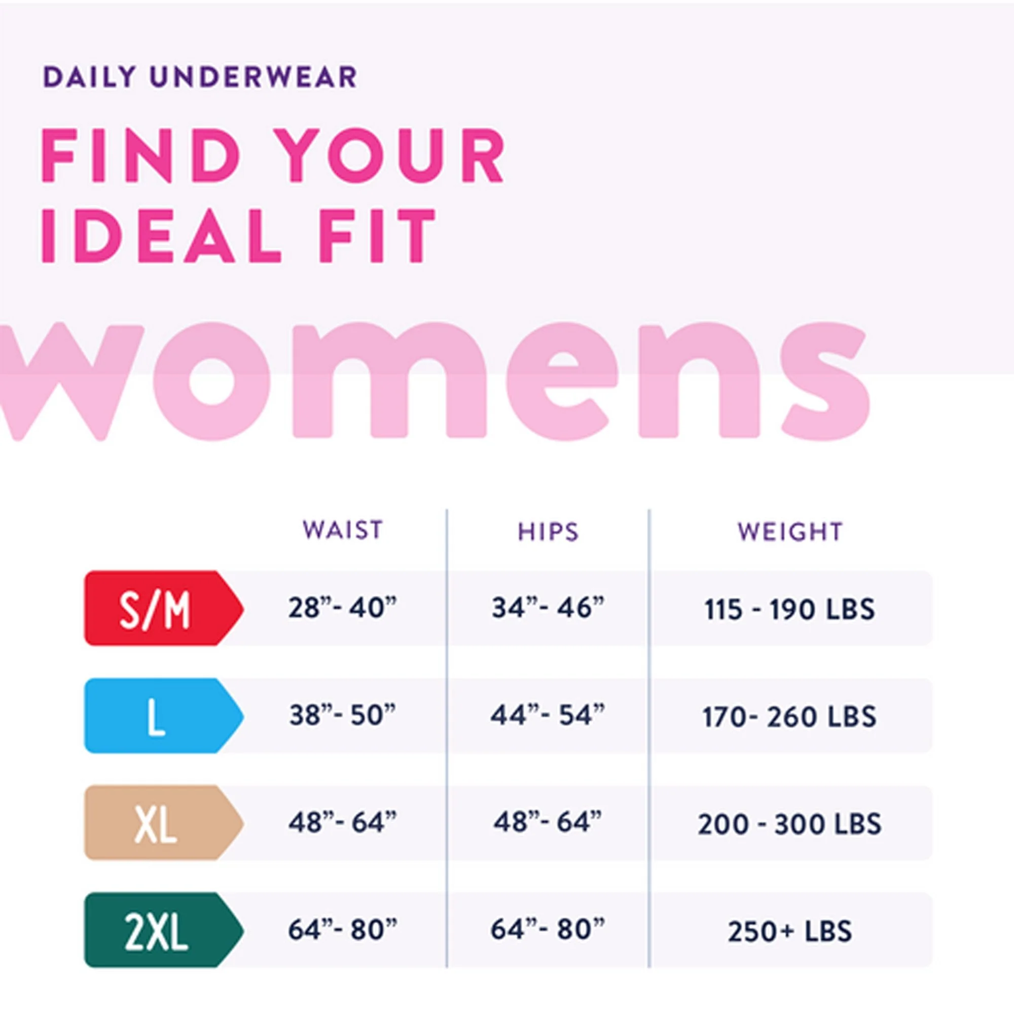 Prevail® for Women Daily Absorbent Underwear, Large, Heavy Absorbency, 18 ct - Image 5