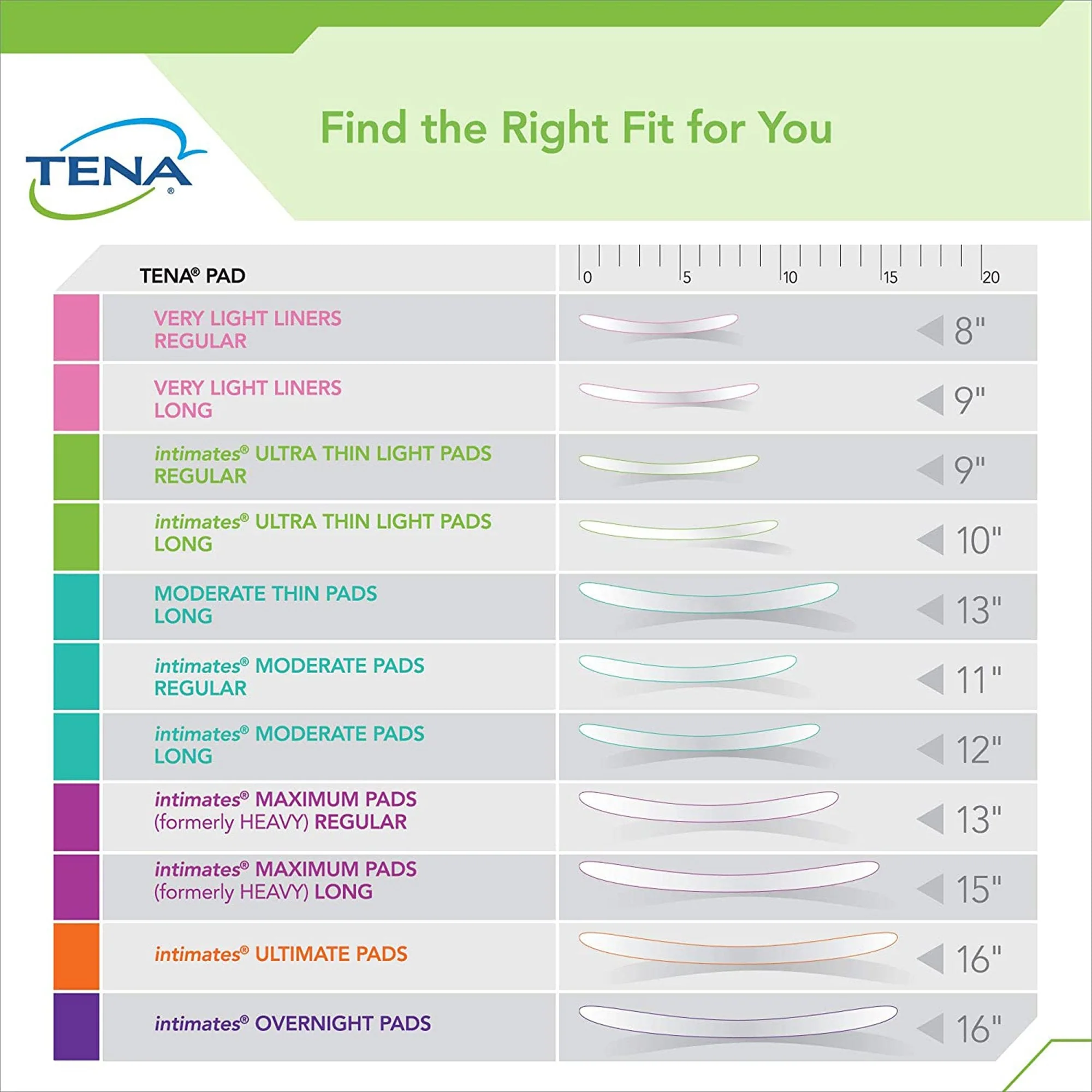 Tena® Intimates™ Maximum Bladder Control Pad, 13" Length - Image 3