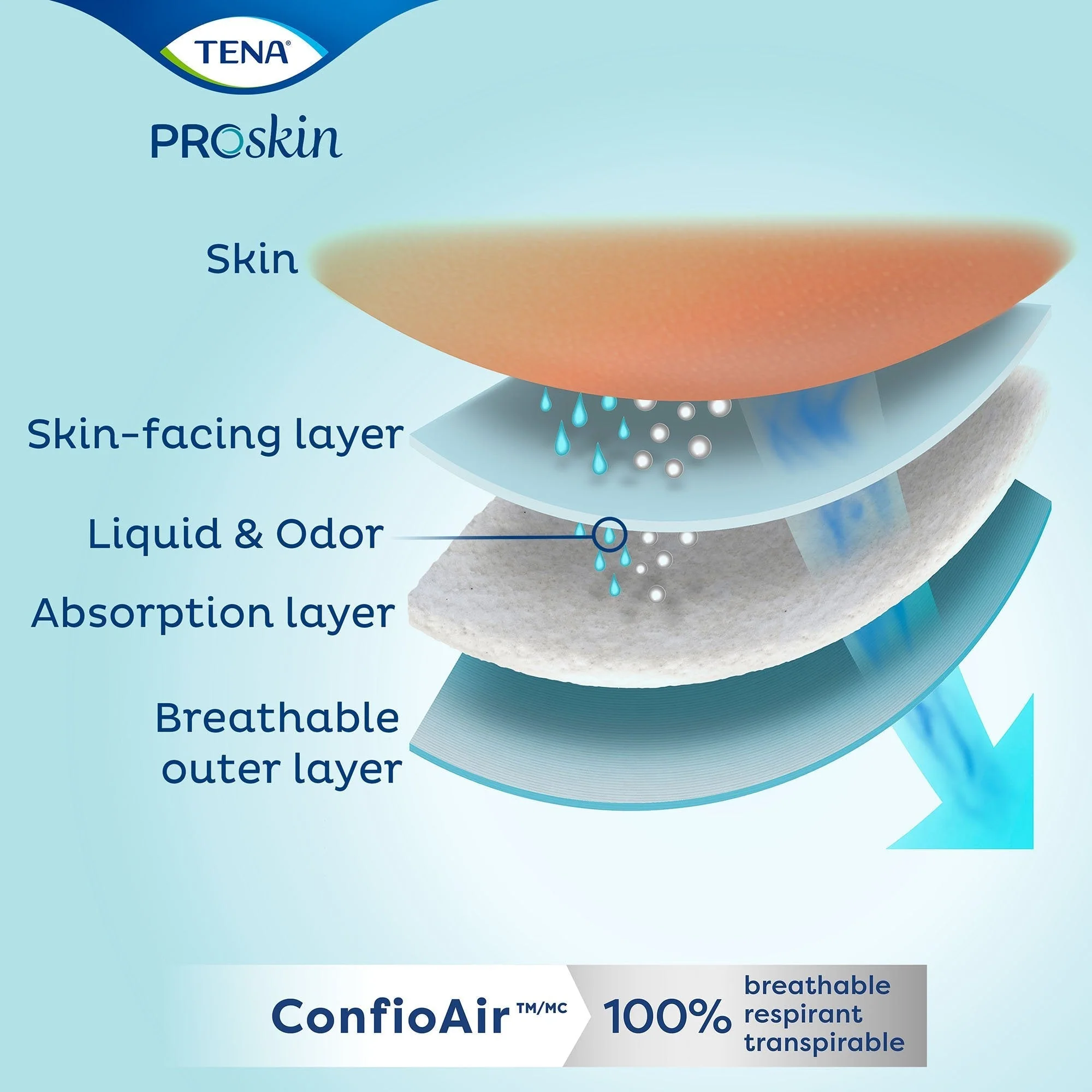 Tena® Youth Incontinence Brief, Extra Small - Image 5